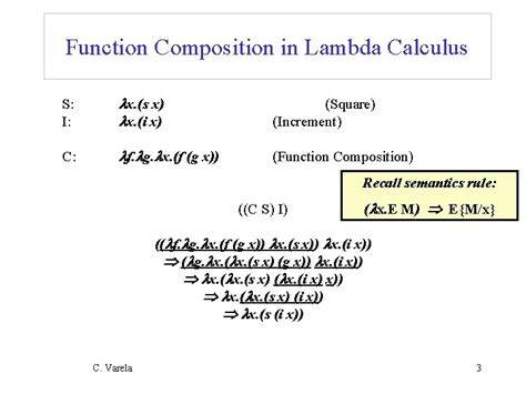 Beta reduction Lambda calculus .